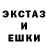 Дистиллят ТГК Wax MUZKUZ